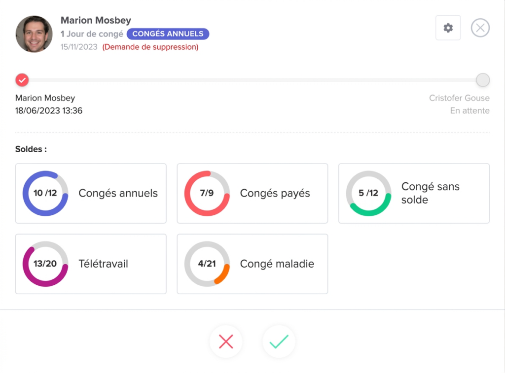 Fenêtre affichant les détails d’une demande de congé annuel d’un employé, incluant le statut avec demande de suppression, l’historique de validation, ainsi que les soldes de différents types de congés présentés sous forme de graphiques circulaires (annuels, payés, sans solde, télétravail, maladie), avec options pour approuver ou refuser.