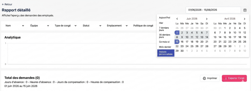 Interface de rapport détaillé affichant les demandes de congés avec filtres (nom, équipe, type, statut, emplacement) et un sélecteur de dates ouvert pour définir une période personnalisée, avec options d’impression et d’export Excel.