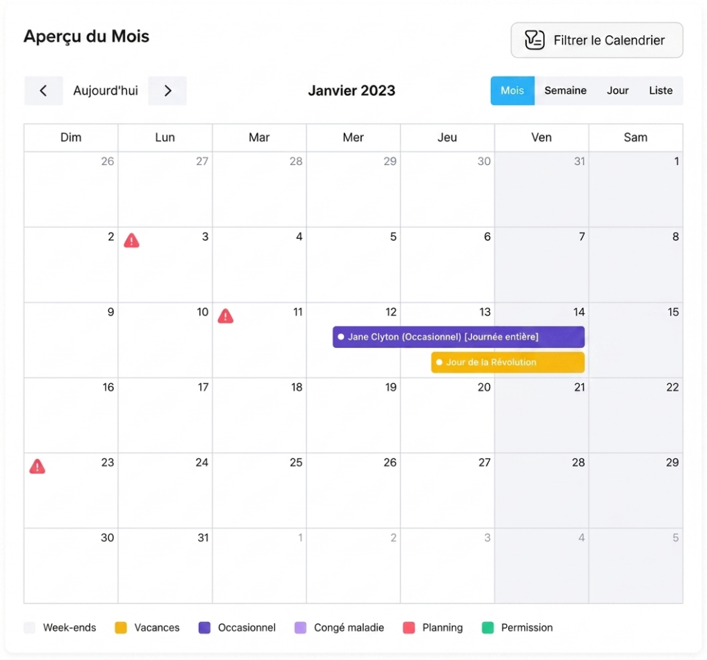Vue calendrier du mois de janvier 2023 affichant les congés et événements avec codes couleur, indicateurs d’alerte sur certains jours, options de filtrage et navigation entre les périodes.