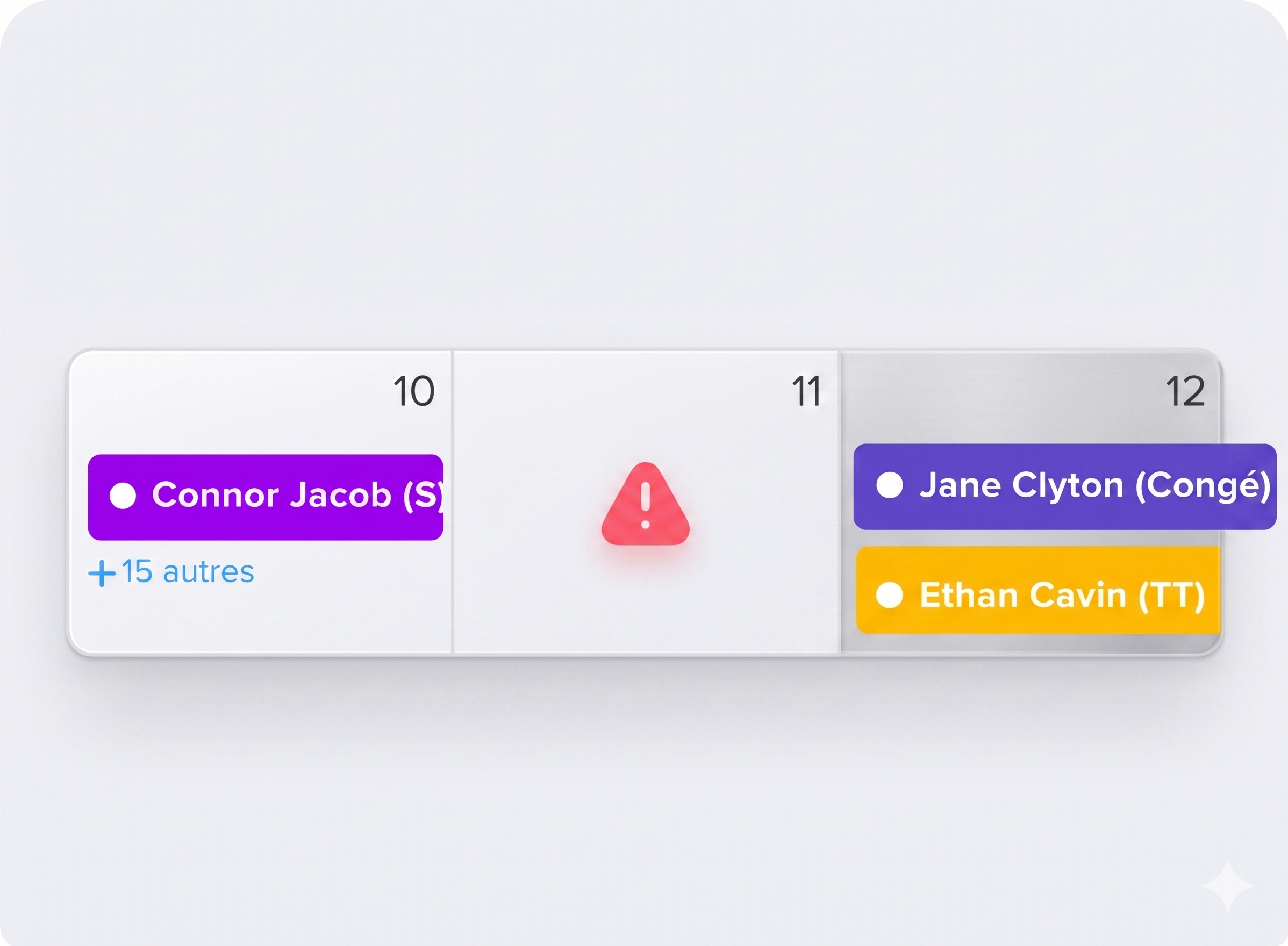 Interface de calendrier affichant plusieurs jours avec des événements de congés pour différents employés, un indicateur du nombre d’absences supplémentaires et une icône d’alerte sur une date spécifique.