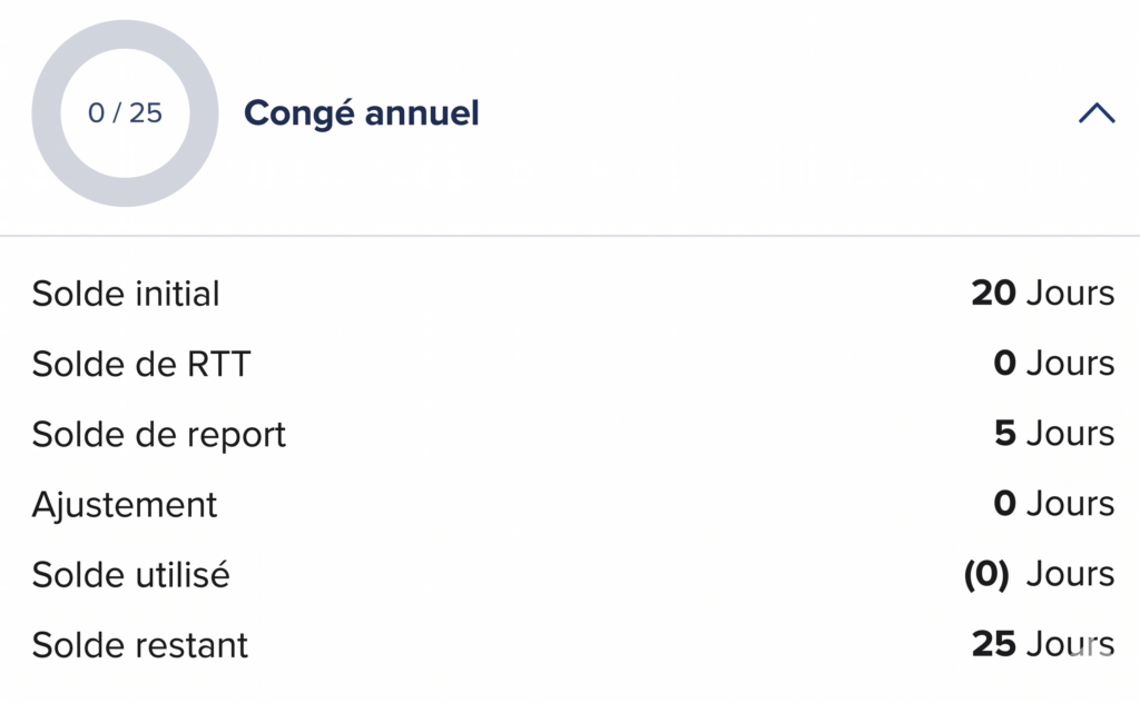 Capture d’écran d’un tableau de suivi des congés annuels affichant un solde total de 25 jours, avec le détail du solde initial, RTT, report, ajustement, congés utilisés et solde restant.