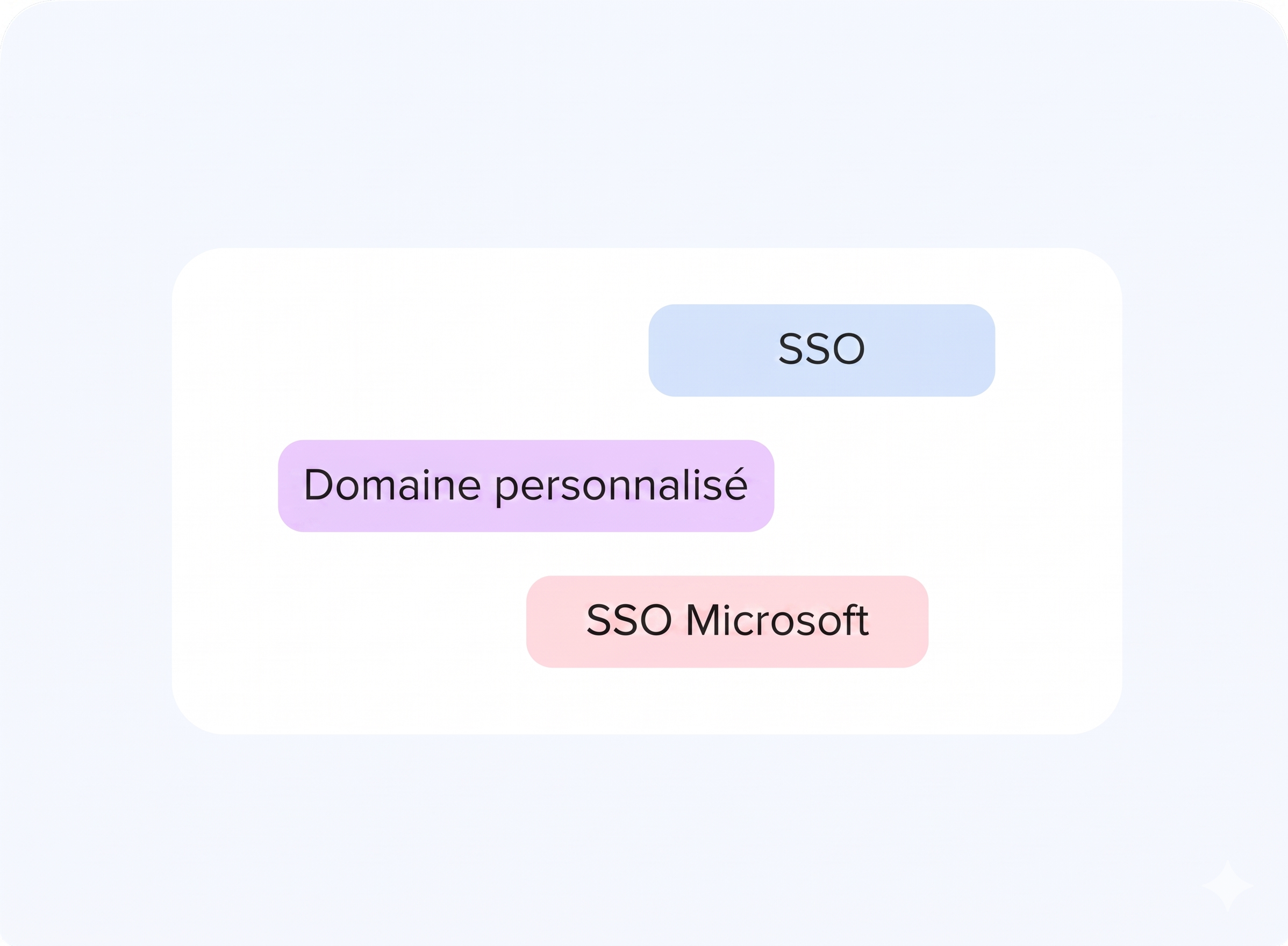 Interface affichant plusieurs options de configuration, incluant SSO, un domaine personnalisé et l’intégration SSO Microsoft, présentées sous forme de boutons.
