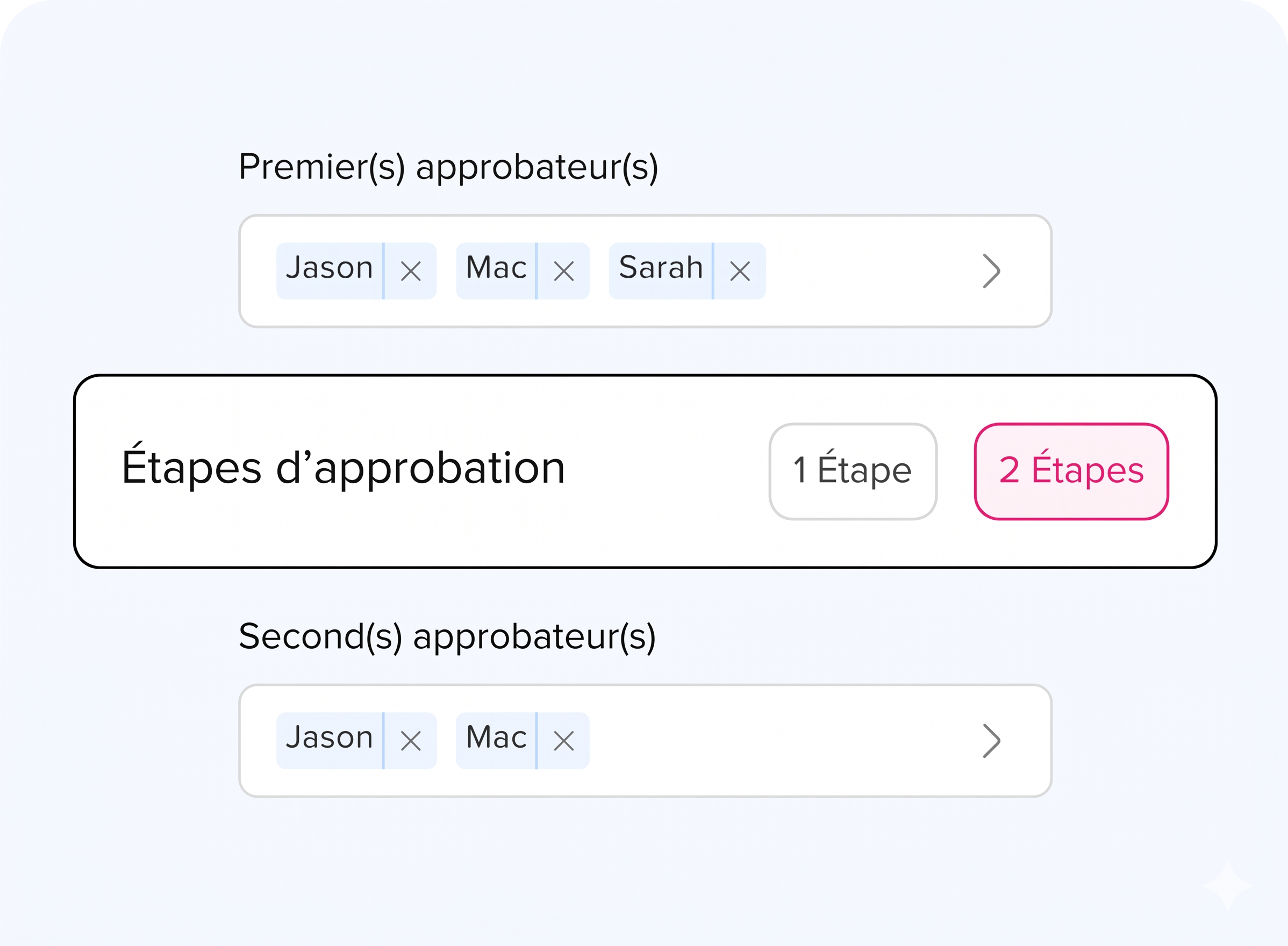 Interface de configuration des approbateurs affichant des champs pour sélectionner les premiers et seconds approbateurs, avec une option pour définir une ou deux étapes d’approbation.