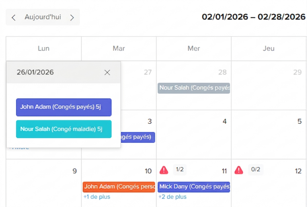 Vue calendrier affichant les congés des employés avec une fenêtre contextuelle pour une date spécifique, listant les absences (congés payés et congé maladie) ainsi que des indicateurs de capacité et d’alertes sur certains jours.