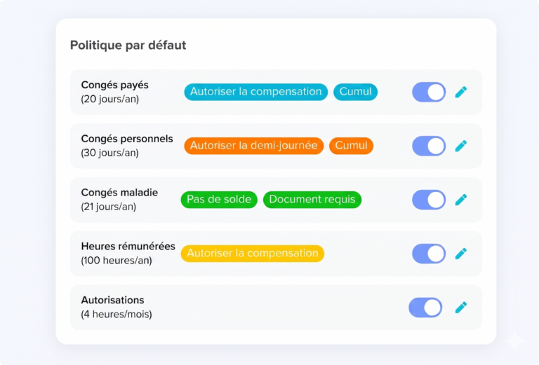 Day Off app feature showing employee leave tracking, PTO management and absence scheduling – Day OffDay Off