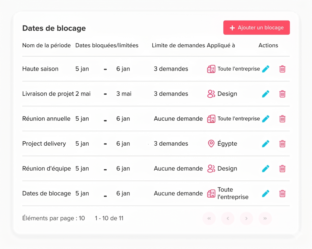 Day Off app feature showing employee leave tracking, PTO management and absence scheduling – Day OffDay Off