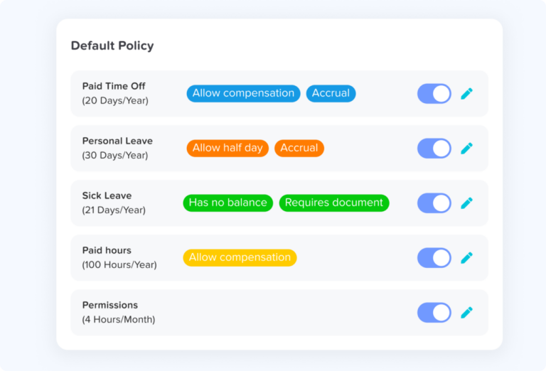 Policy leave types 3 The Best Free Paid Leave Tracking Tool for Accurate Absence Management
