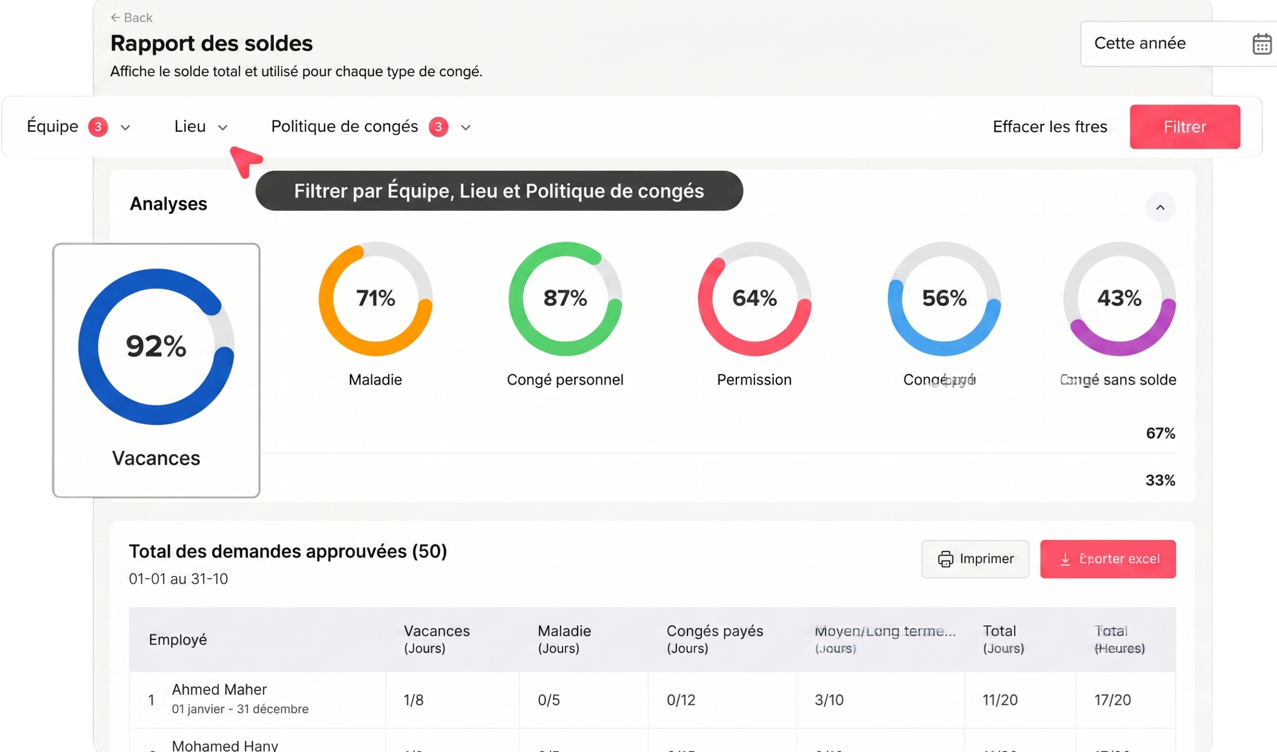 abee0b24 b2b0 4778 83c7 e9201d41eb03 scaled Rapport des soldes