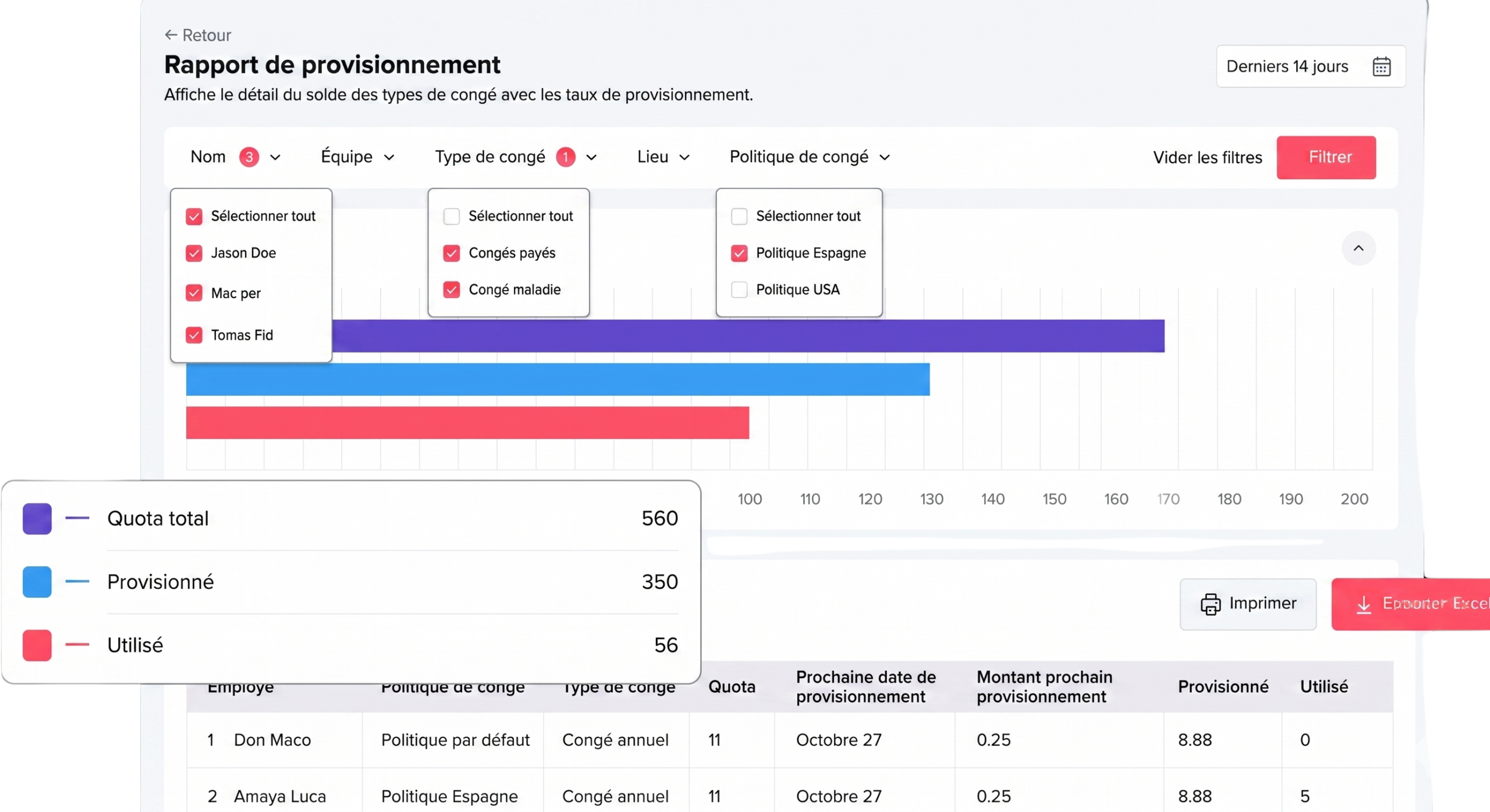 b1a6fc32 7cd3 4957 be8a ca4b1459bc67 scaled Rapport des acquisitions