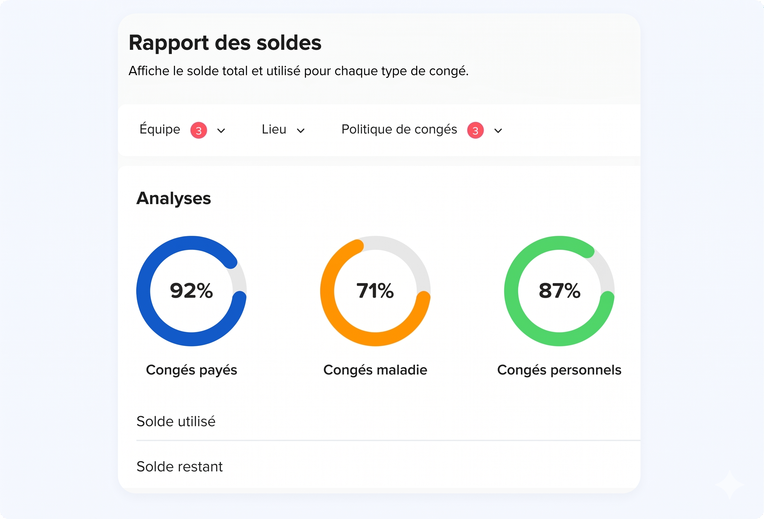 data Rapport des soldes