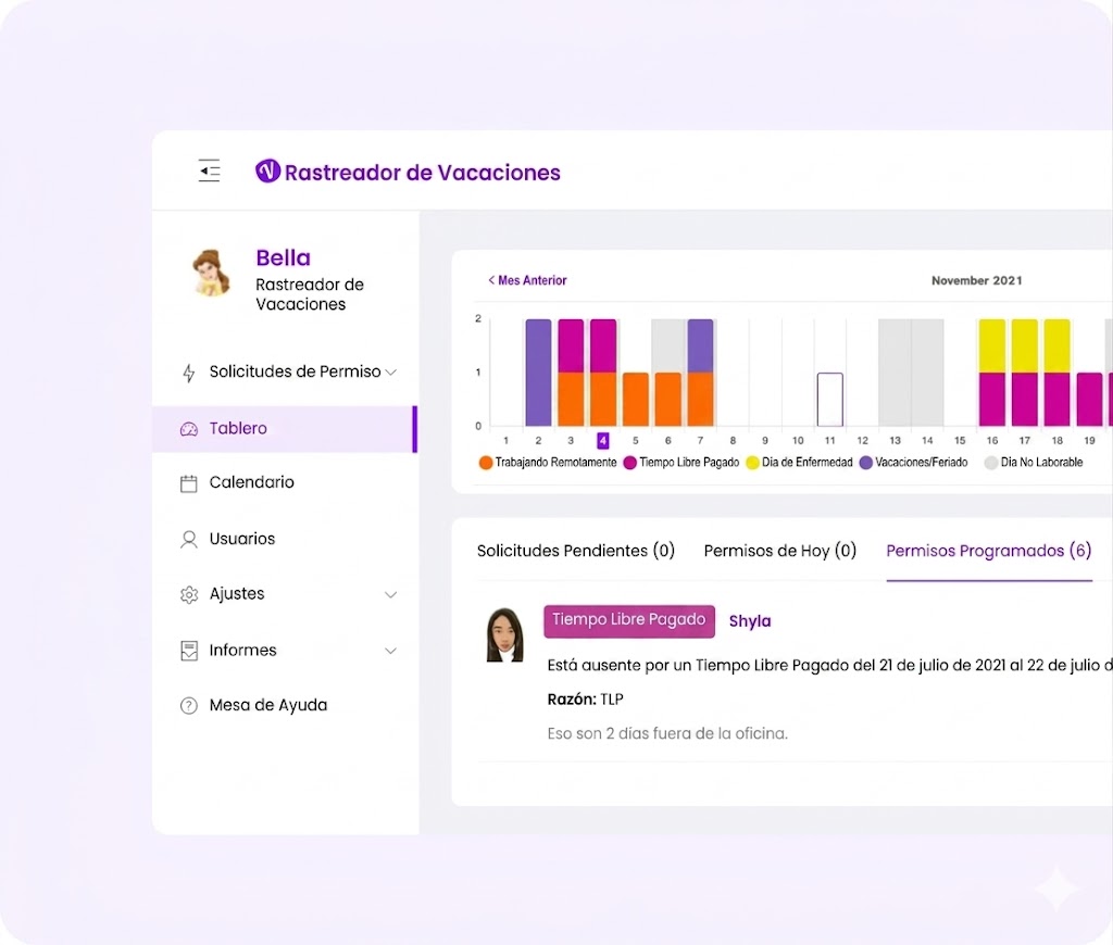 feb148b5 6278 4fc3 b6fc 016a59f45a3d La mejor herramienta de seguimiento de vacaciones para pequeñas empresas