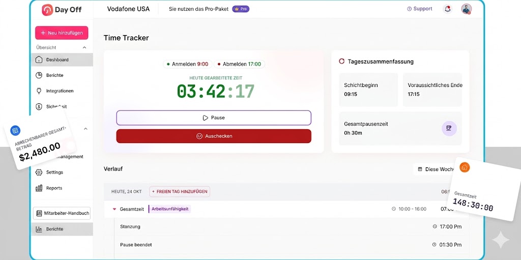 Ein Screenshot der Benutzeroberfläche von Day Off auf Deutsch, der die Funktion „Time Tracker“ zeigt. In der Mitte ist ein großer digitaler Timer zu sehen, der die heute gearbeitete Zeit anzeigt, sowie Schaltflächen für „Pause“ und „Auschecken“. Auf der rechten Seite wird eine „Tageszusammenfassung“ mit Schichtbeginn und Pausenzeit dargestellt, während unten ein detaillierter „Verlauf“ der Zeiteinträge und die Option „+ Freien Tag hinzufügen“ aufgeführt sind. Das Interface behält einen sauberen, weißen Hintergrund bei.