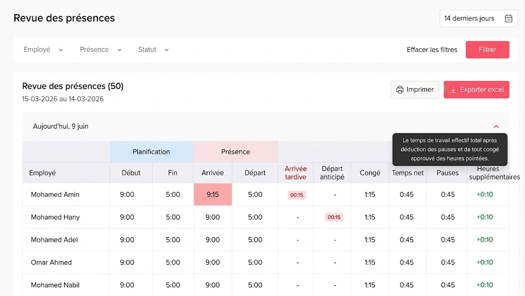 Une capture d'écran d'une interface utilisateur d'application moderne pour la configuration d'un emploi du temps de travail avancé. Le panneau principal est intitulé "Plan de travail avancé". Sur la gauche, trois cartes permettent de choisir entre les types d'horaires : "Heures fixes" (sélectionnée, avec icône rouge), "Heures flexibles" et "Horaires rotatifs". La section centrale détaille les "Jours ouvrables" (du lundi au dimanche). Chaque jour dispose d'un commutateur d'activation, de champs pour les heures de début et de fin (par exemple, 09:00 AM - 05:00 PM), du nombre d'heures calculé ("Heures 8"), et d'icônes d'action pour ajouter ou dupliquer une plage horaire. En haut à droite, un commutateur général de l'horaire avancé est accompagné d'un badge rouge pointant vers lui et portant l'inscription "Jour de congé". Le design est épuré, avec des ombres douces et une palette de couleurs propres.