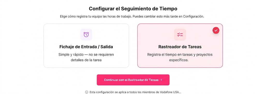 74ad4a1e 7df5 4023 8330 3f6cdb52f92e Seguimiento fácil de las horas facturables de los empleados: una guía práctica para equipos