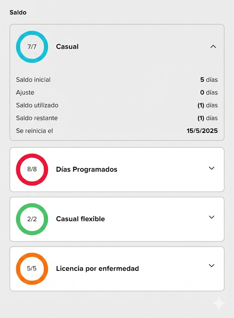 7835abcd 3df6 4a99 bb00 d851fca2658b El seguimiento de PTO no tiene que ser complicado