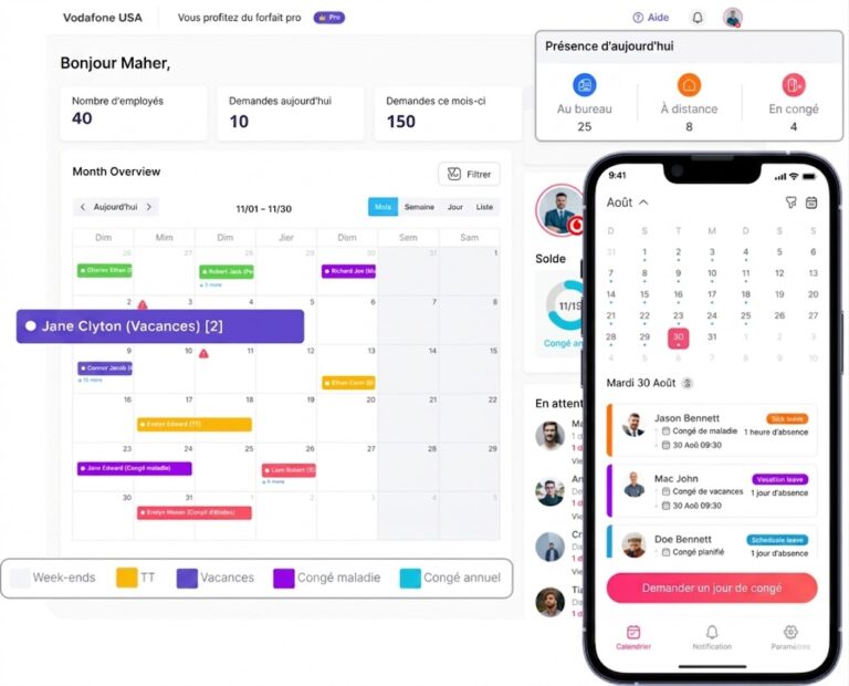 Une capture d'écran montrant l'interface d'une application de gestion des ressources humaines et des congés, présentée à la fois sur un navigateur web et sur un écran de smartphone superposé, avec des textes en français. Le tableau de bord web en arrière-plan affiche « Bonjour Maher » et présente des statistiques telles que le nombre d'employés (40) et les demandes de congés. Il inclut un calendrier de vue mensuelle avec des étiquettes colorées indiquant les différents types d'absences des employés (Vacances, TT, Congé maladie). L'application mobile au premier plan montre les présences du jour (Au bureau, À distance, En congé), un calendrier du mois d'août, et une liste détaillée des employés en congé (Jason Bennett, Mac John, Doe Bennett) avec un grand bouton rose en bas indiquant « Demander un jour de congé ».
