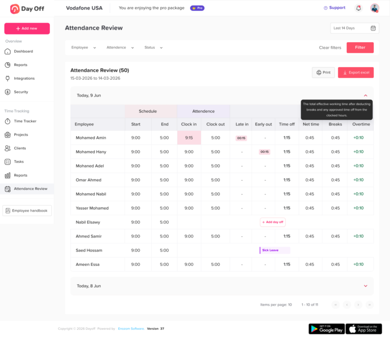 Attendance Review 4 Employee Timesheet Software: What HR Teams Should Know