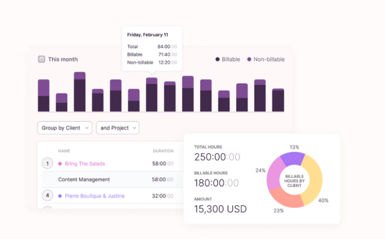 Capture 10 Automated Employee Timer System: How Businesses Can Track Work Hours, Attendance, And PTO