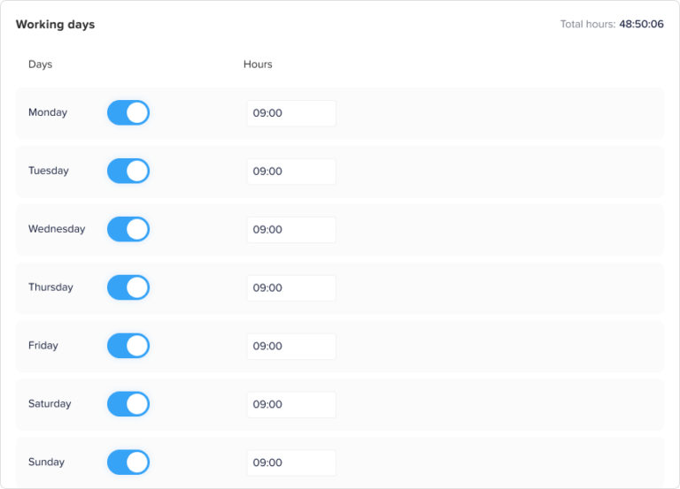DAYS 1 How to Manage Fixed, Flexible, and Rotating Work Schedules