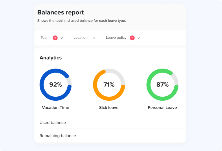 a balance report showing a percentage of the used amount of each leave type on Day Off