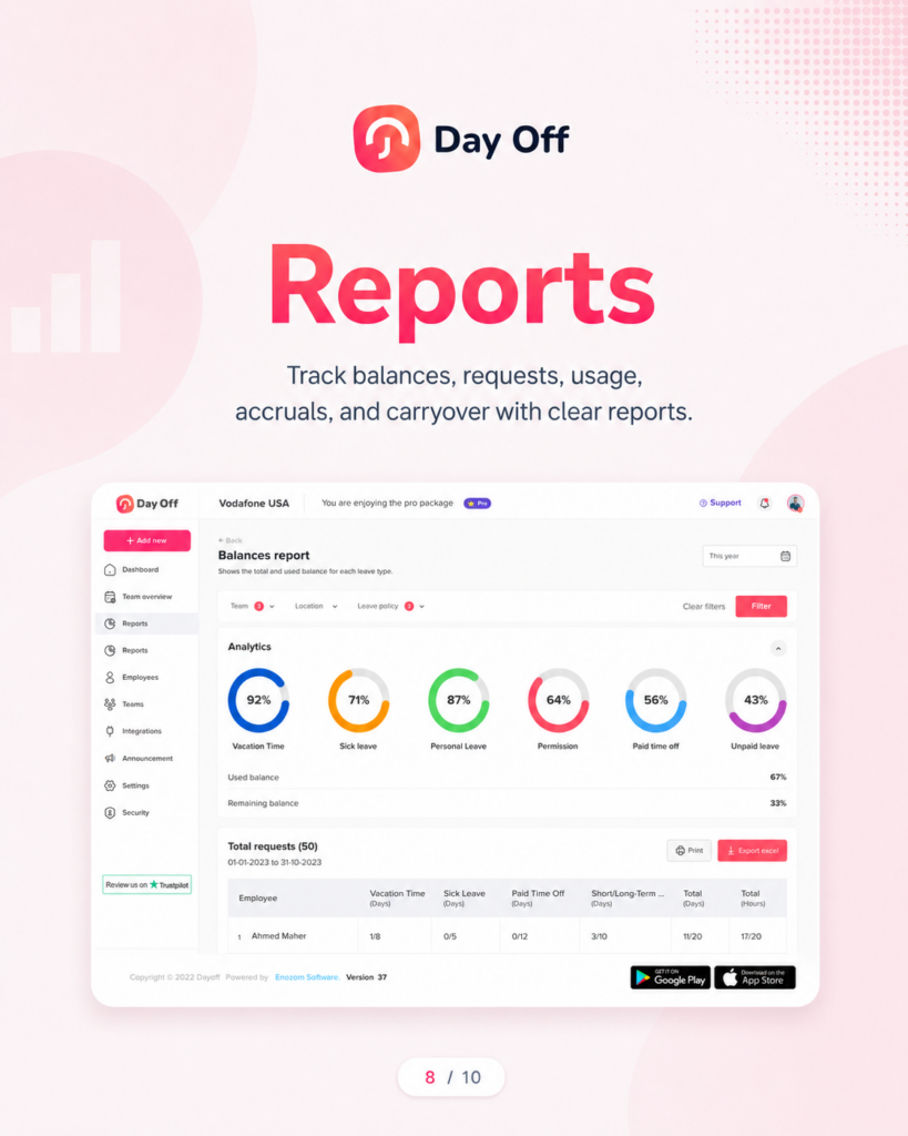 Day Off Features 9 1 Best Leave Management Software To Manage PTO Requests