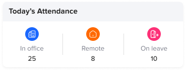 Frame 1171278036 Real-Time Employee Availability: Know Who’s Working, Away, or on Leave