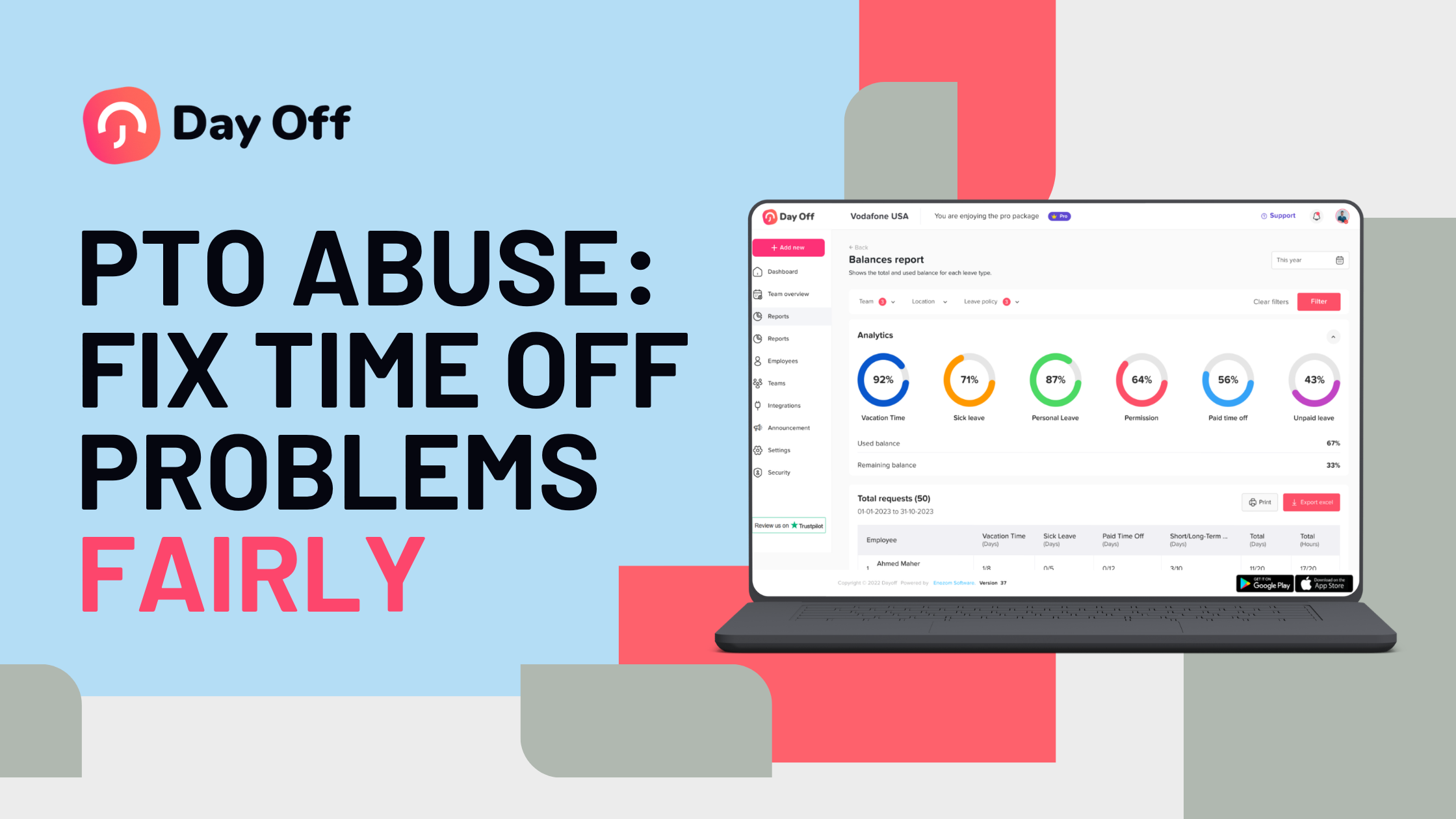 PTO Abuse 2 PTO Abuse: How to Handle Repeated Time Off Problems Fairly