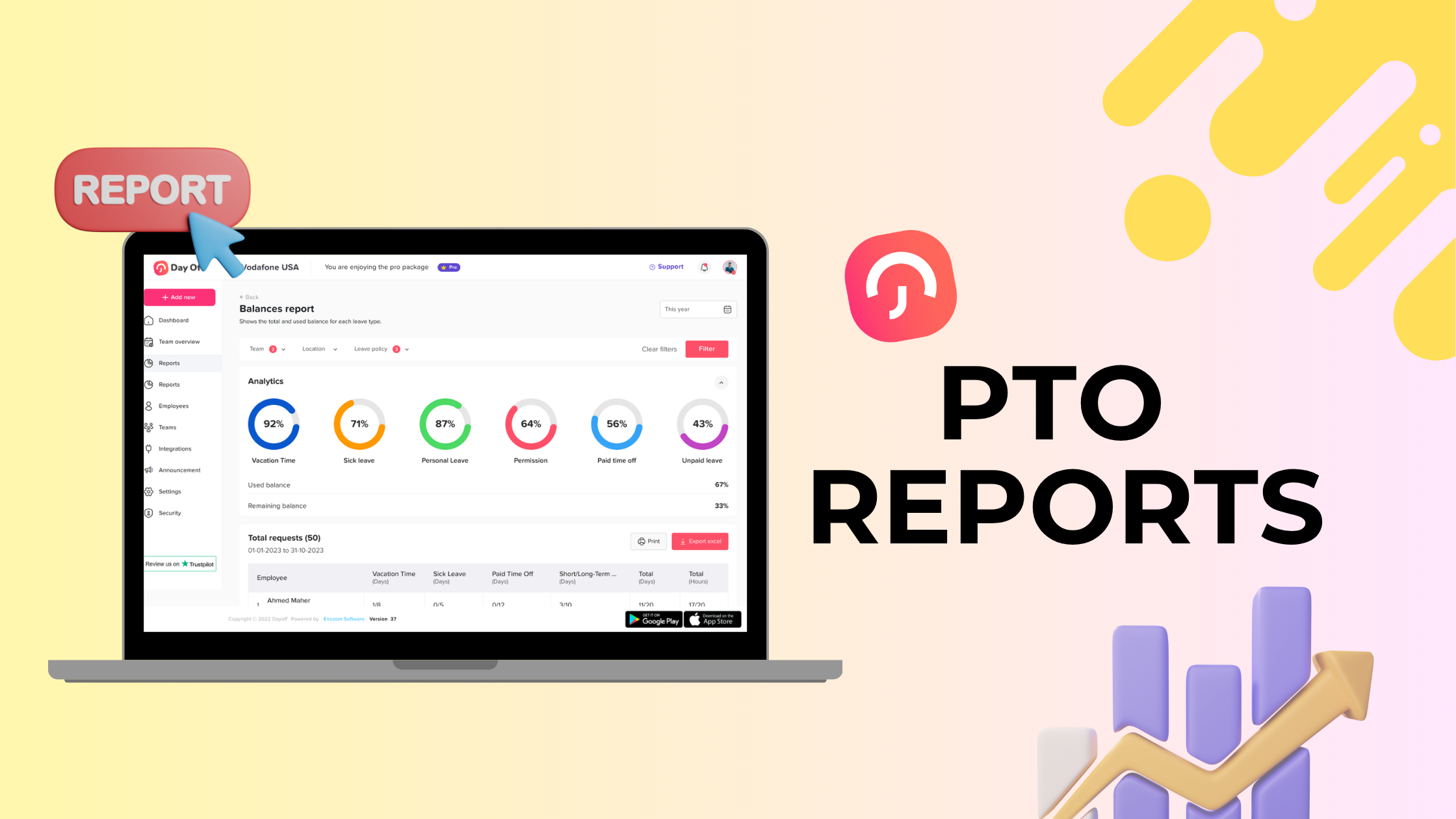 PTO Reports: What HR Teams Should Track Every Month