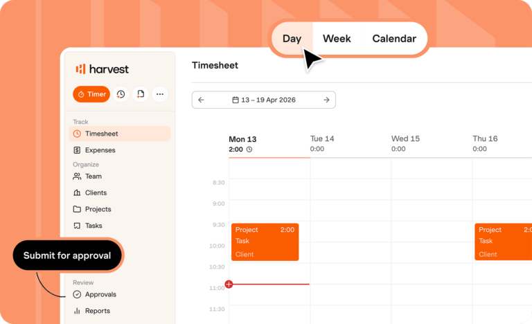 Time Automated Employee Timer System: How Businesses Can Track Work Hours, Attendance, And PTO
