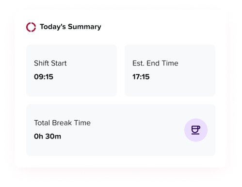 Todays Summary Bento Online-Mitarbeiter-Stempeluhr: Arbeitszeiten, Anwesenheit und Urlaub an einem Ort verwalten