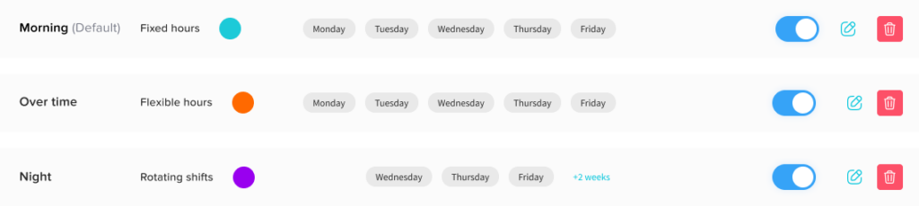 Work schedule 1 How to Manage Fixed, Flexible, and Rotating Work Schedules
