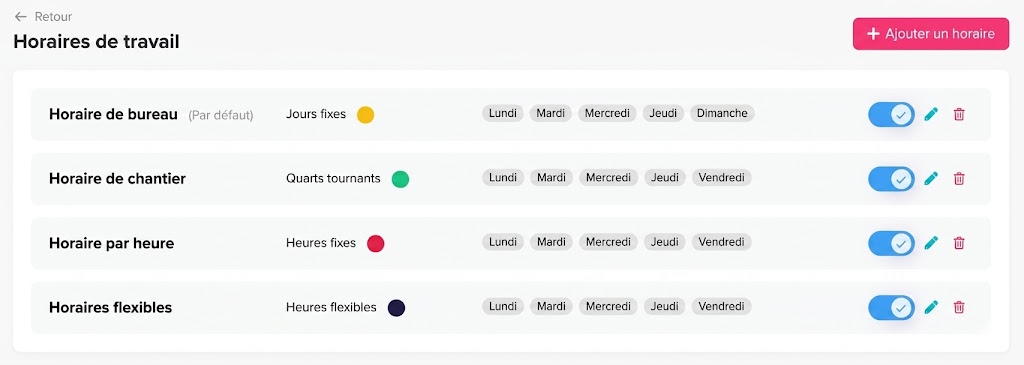 c7b693d8 0577 4271 950f 3dfc92a4bc18 Comment le logiciel de gestion des congés améliore la planification d'équipe
