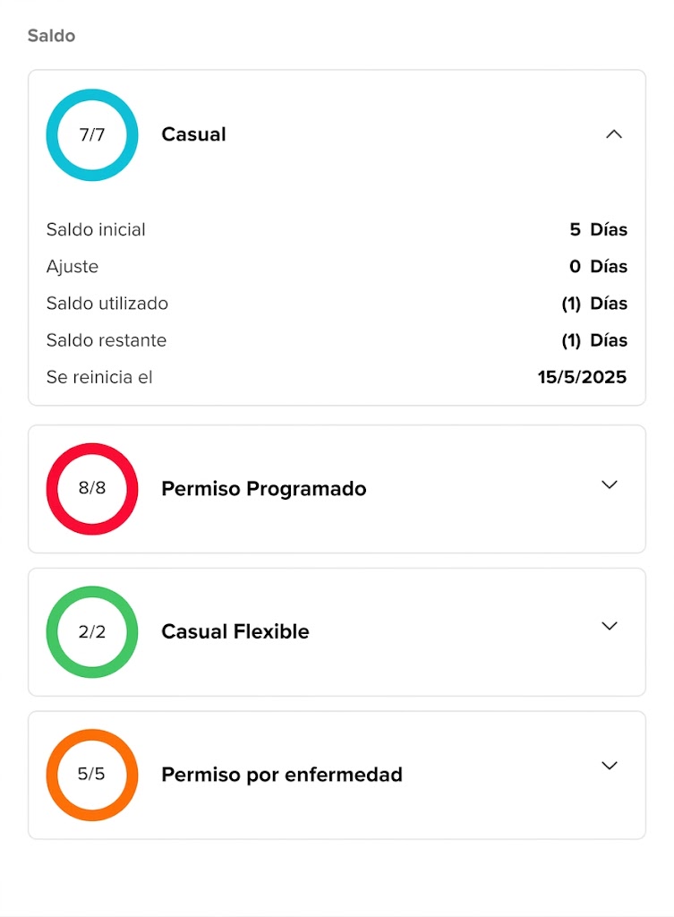c9b7dadc 852c 4a77 87a0 96e5c6de107a Cómo una aplicación de seguimiento de permisos facilita la gestión de días libres