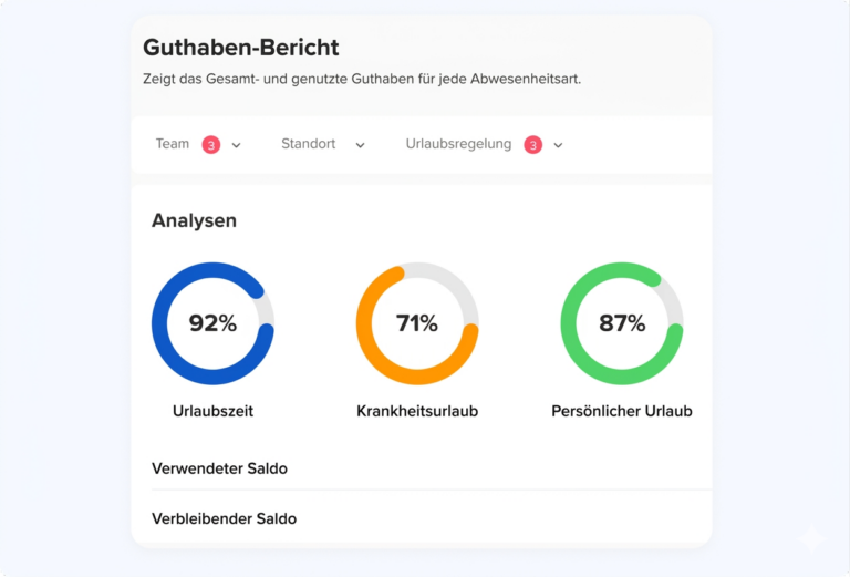 day off balance report Mitarbeiterverfügbarkeit in Echtzeit: Wissen, wer arbeitet, abwesend oder im Urlaub ist