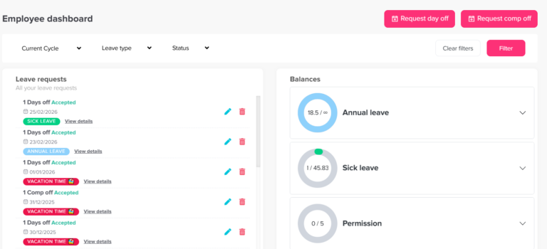 employee dashboard Comp Time Tracking: How to Manage Extra Work and Time Off Fairly
