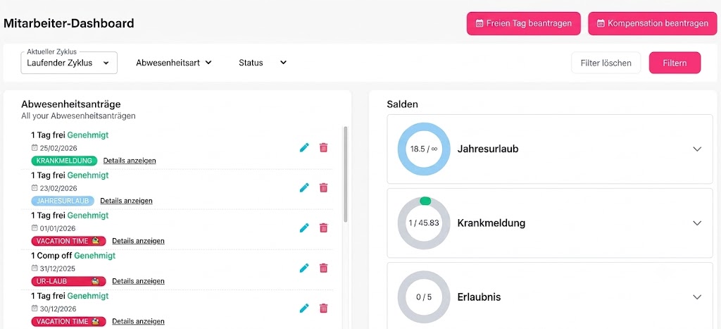 fa5e396c def5 4ab5 9725 488d20a91e2b Wie man PTO-Anträge während Projekt-Deadlines verwaltet