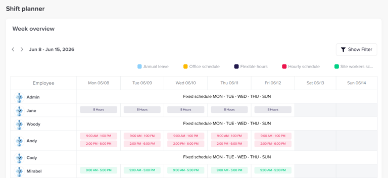shift planner How to Manage Fixed, Flexible, and Rotating Work Schedules