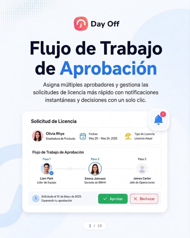 840d02ed ea01 43fa bb0c e7c6cdaa85c0 Política de fichajes olvidados: cómo gestionar de forma justa los olvidos al registrar la entrada y la salida