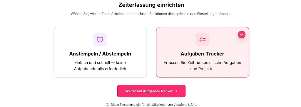 Aufgaben tracker Anwesenheitspunktesystem: Funktionsweise, Beispiele und häufige Probleme