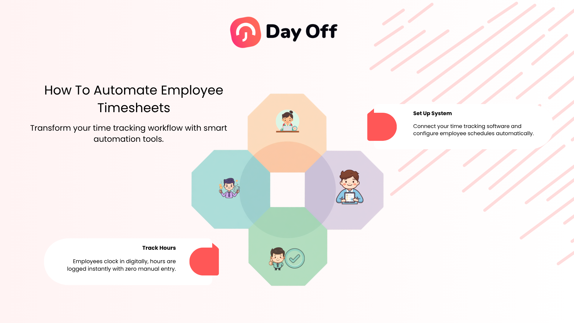 How To Automate Employee Timesheets