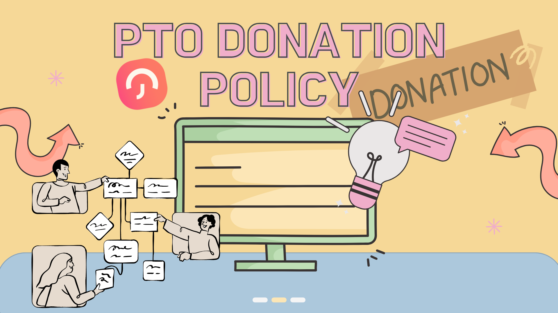 PTO Donation Policy: How to Create an Employee Leave-Sharing Program