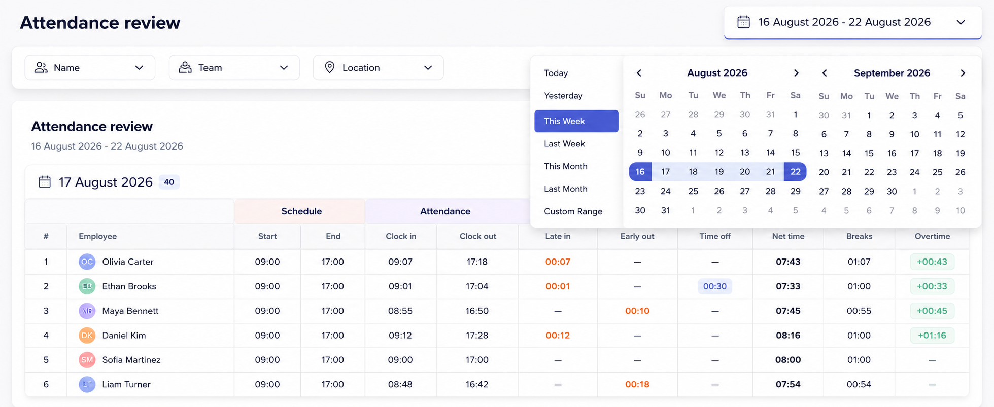 Attendance review filtering Attendance Review
