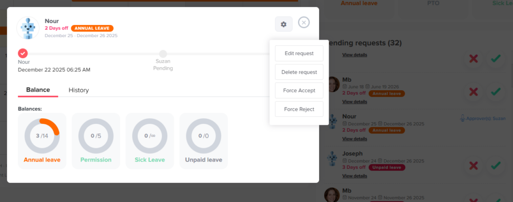 Force accept and reject from admin's role
