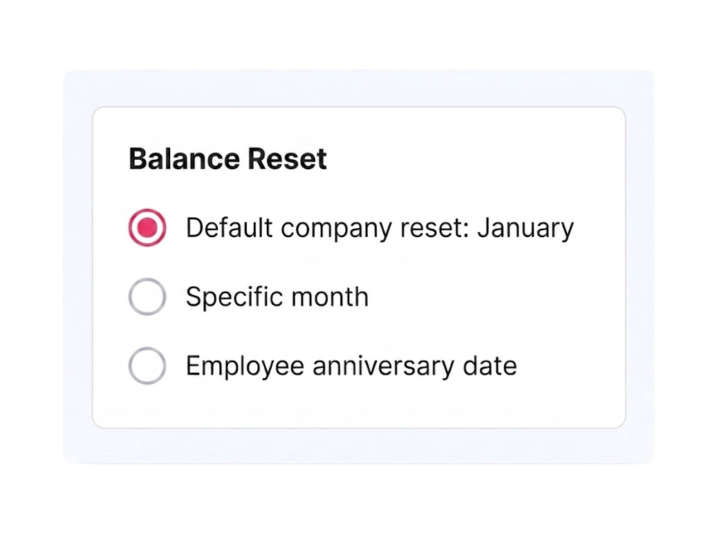 f552a03e 3f8d 40c2 8ebe 629766cb8559 Per-Leave-Type Balance Reset