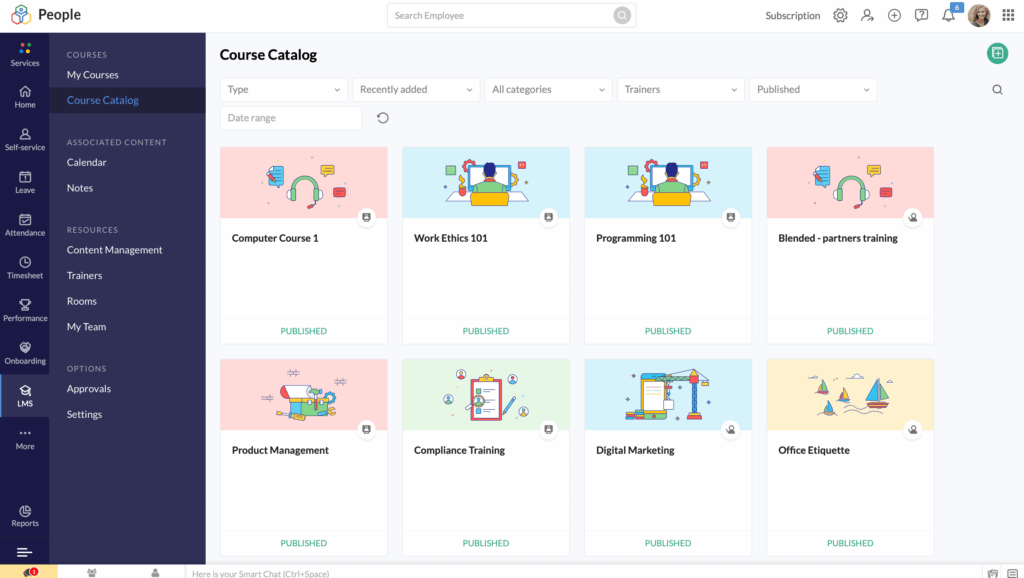 Zoho People: view