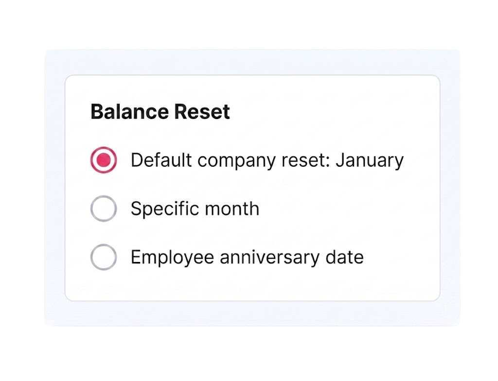 Screenshot of the Day Off app's Balance Reset settings showing radio button options for default company reset, specific month, or employee anniversary date