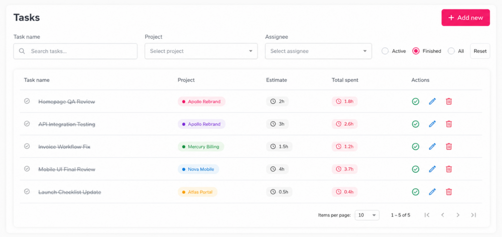 task filters Task Time Tracking: How to Track Employee Hours by Project and Task