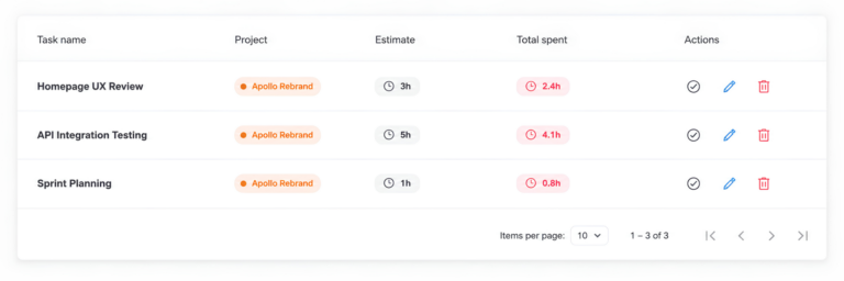 Screenshot of the Day Off app's task list for the Apollo Rebrand project, showing task names with estimated and total time spent
