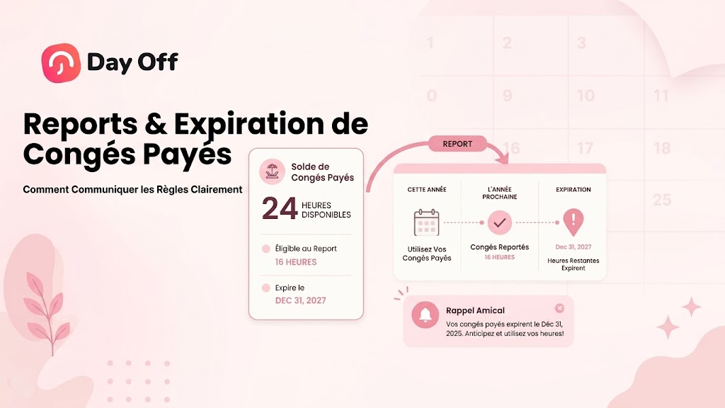 Infographie de l'application Day Off expliquant en français les règles de report, le solde et l'expiration des heures de congés payés.
