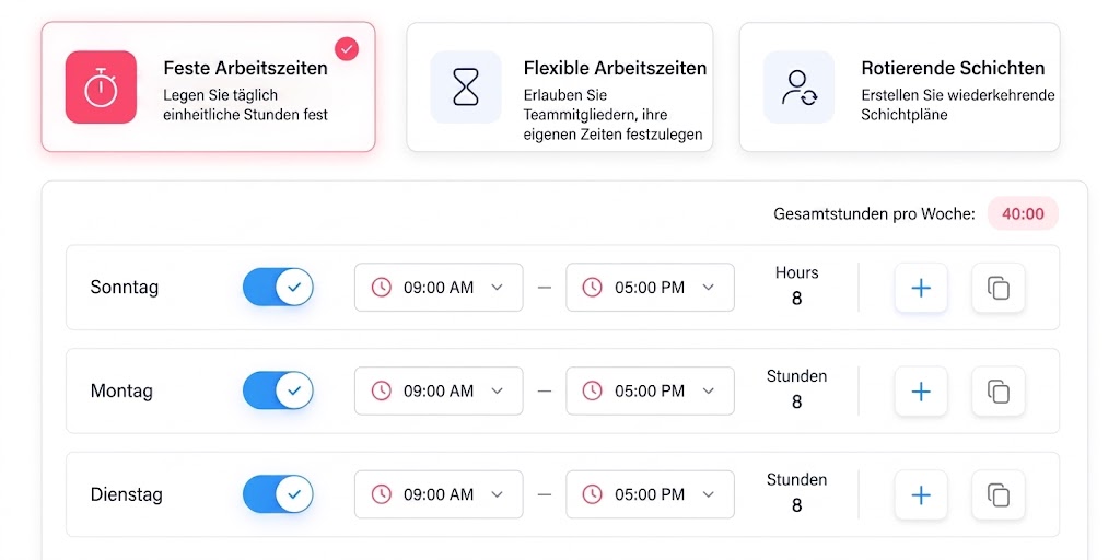 Eine Benutzeroberfläche zur Konfiguration von Arbeitszeiten mit Optionen für feste Arbeitszeiten, flexible Arbeitszeiten und rotierende Schichten sowie Tagesplänen für Sonntag, Montag und Dienstag.